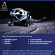Concepto de un rover habitable.